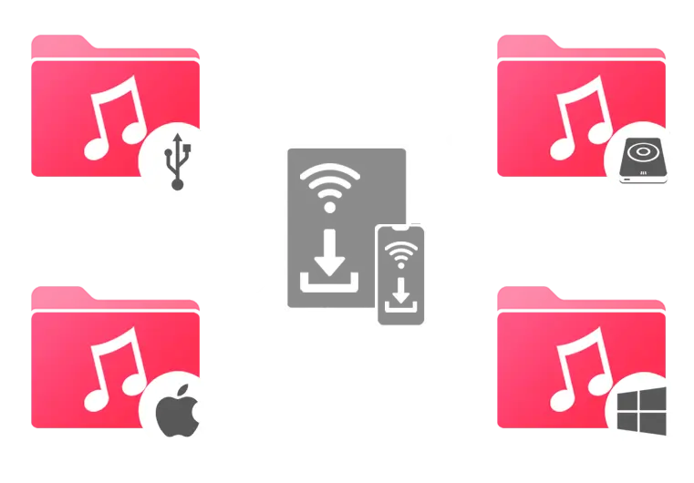 Easily add mulitple music sources to your iPhone or iPad