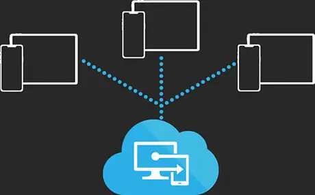Manage file access on your iPad/iPhone with Intune MDM