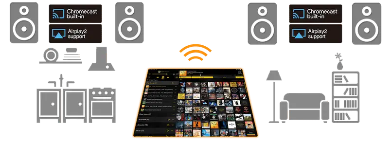 Show me how to setup Chromecast Multi-room