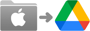 Sync Mac Folders to Google Drive